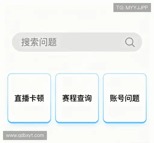 常见问题索引